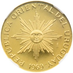 coinimage