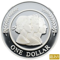 coinimage