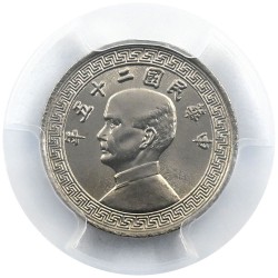 coinimage